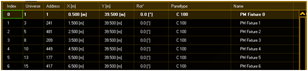 Pixel Mapper editor - Grid view