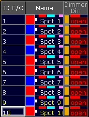 Using The Color Picker - grandMA2 User Manual - Help pages of MA Lighting  International GmbH