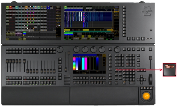 Time Key - grandMA2 User Manual - Help pages of MA Lighting