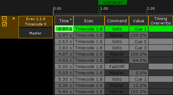 change timecode annotation edit