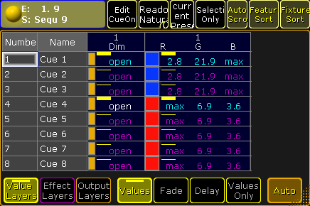 https://help2.malighting.com/Media/Image/window_sequence-tracking-sheet_eight-cues_cue-4-blocked_v3-3.png