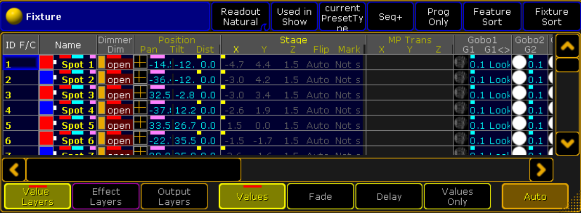 Using The Color Picker - grandMA2 User Manual - Help pages of MA Lighting  International GmbH