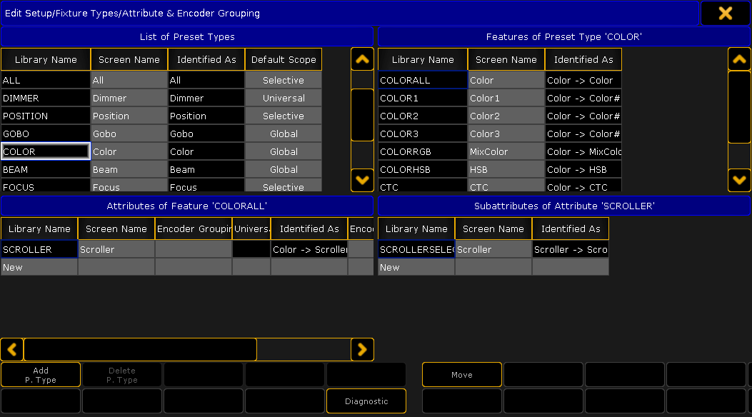 Using The Color Picker - grandMA2 User Manual - Help pages of MA Lighting  International GmbH