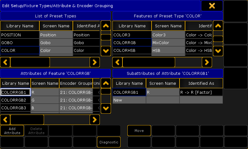 Using The Color Picker - grandMA2 User Manual - Help pages of MA Lighting  International GmbH