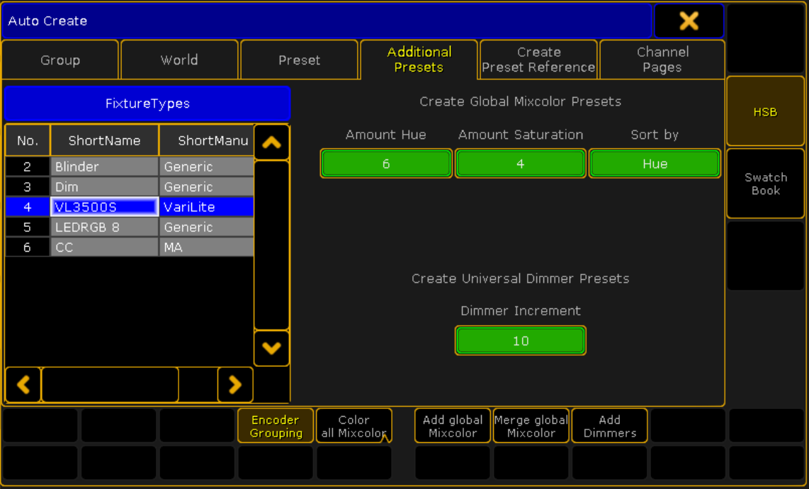 Using The Color Picker - grandMA2 User Manual - Help pages of MA Lighting  International GmbH