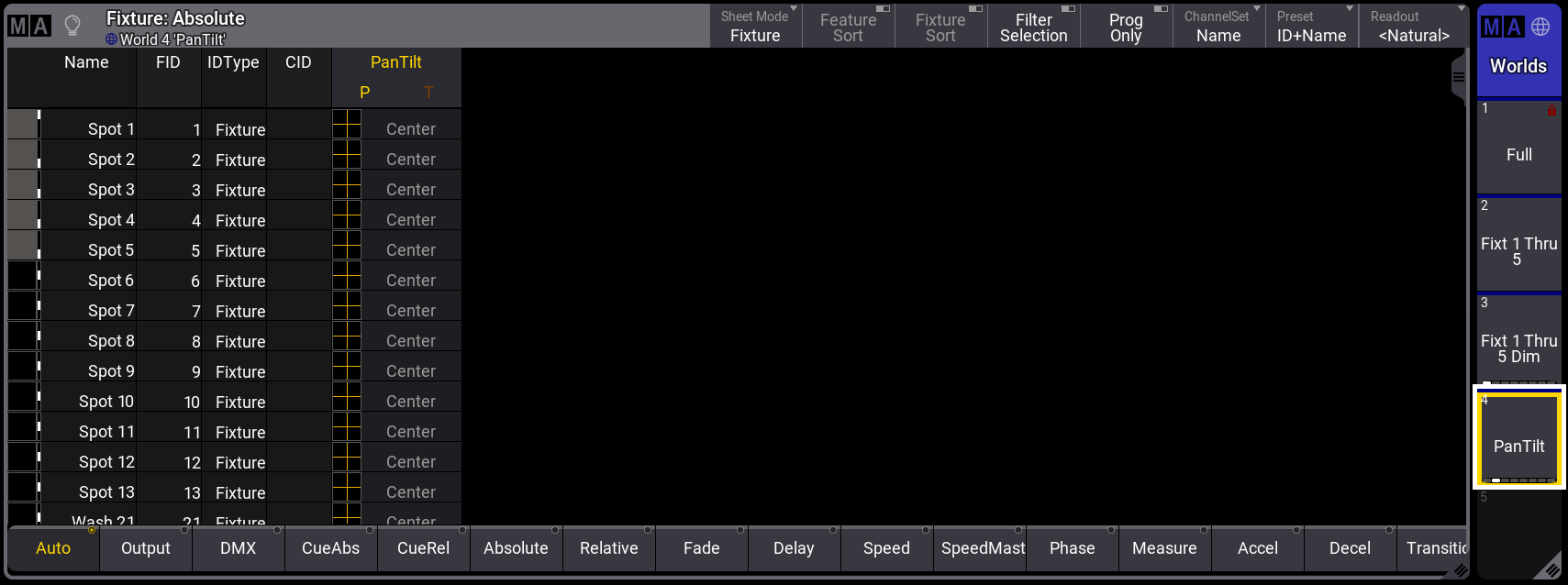 Fixture sheet with World named "PanTilt" active.