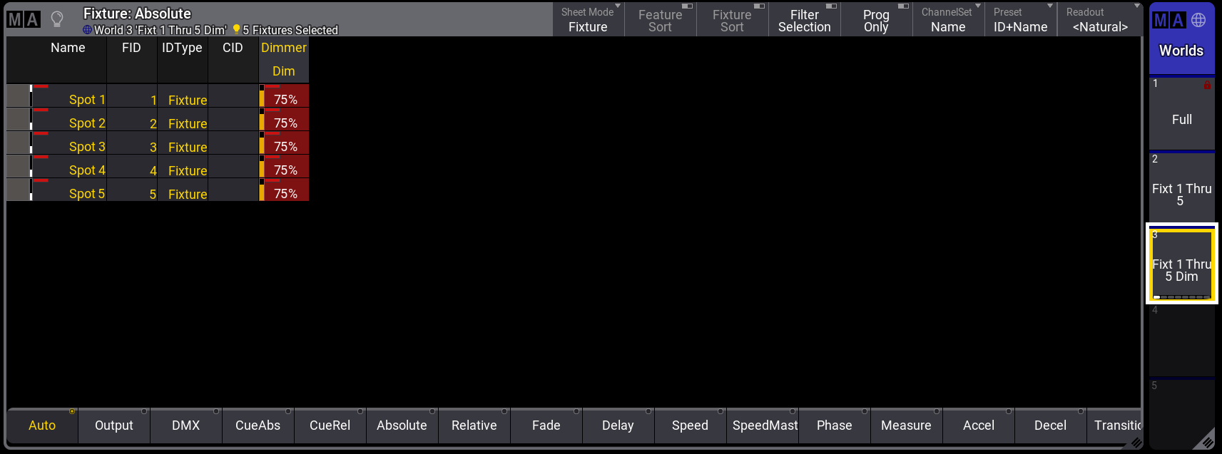 Fixture sheet with World named "Fixt 1 Thru 5 Dim" active.
