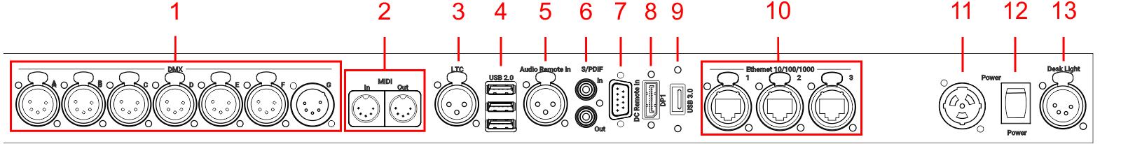 Update this description text.